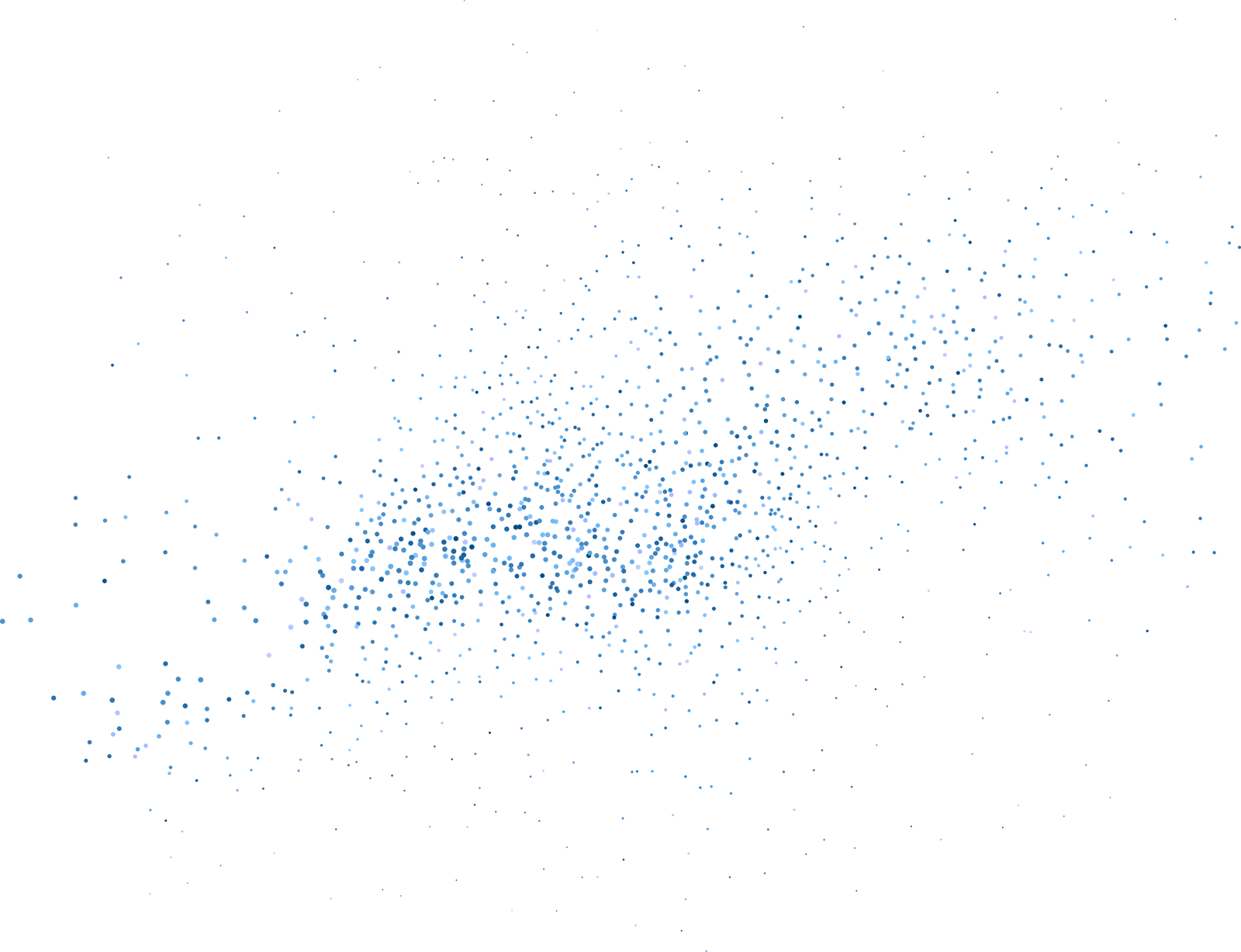 Blue glitter